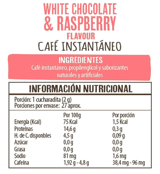 Café White Chocolate & Raspberry